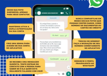 Novo golpe no WhatsApp: Criminosos extorquem vítimas com ameaças e informações pessoais