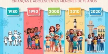 Salvador inicia Campanha de Multivacinação para crianças e adolescentes nesta segunda-feira (3)
